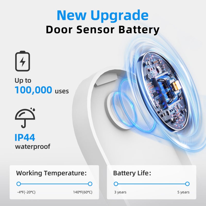 Daytech Wireless Door Chime, Door Dinger for Business Entry/Store/Home/Office, Door Alarms When Opened with 800 Ft Range,20 Chimes 5 Adjustable Volume 2 Sensors + 2 Receivers - Image 2